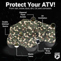 AllGuard Weatherproof ATV Cover woodland camo img 3