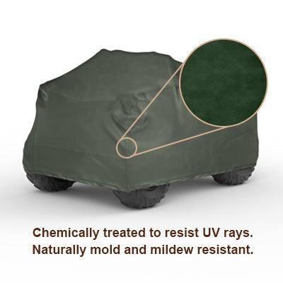 AllGuard Standard ATV Cover UV protection detail
