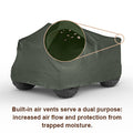 AllGuard Standard ATV Cover vent detail