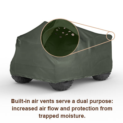 AllGuard Standard ATV Cover vent detail