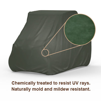 AllGuard Standard UTV Cover UV protection detail