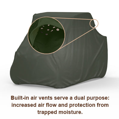 AllGuard Standard UTV Cover vent detail