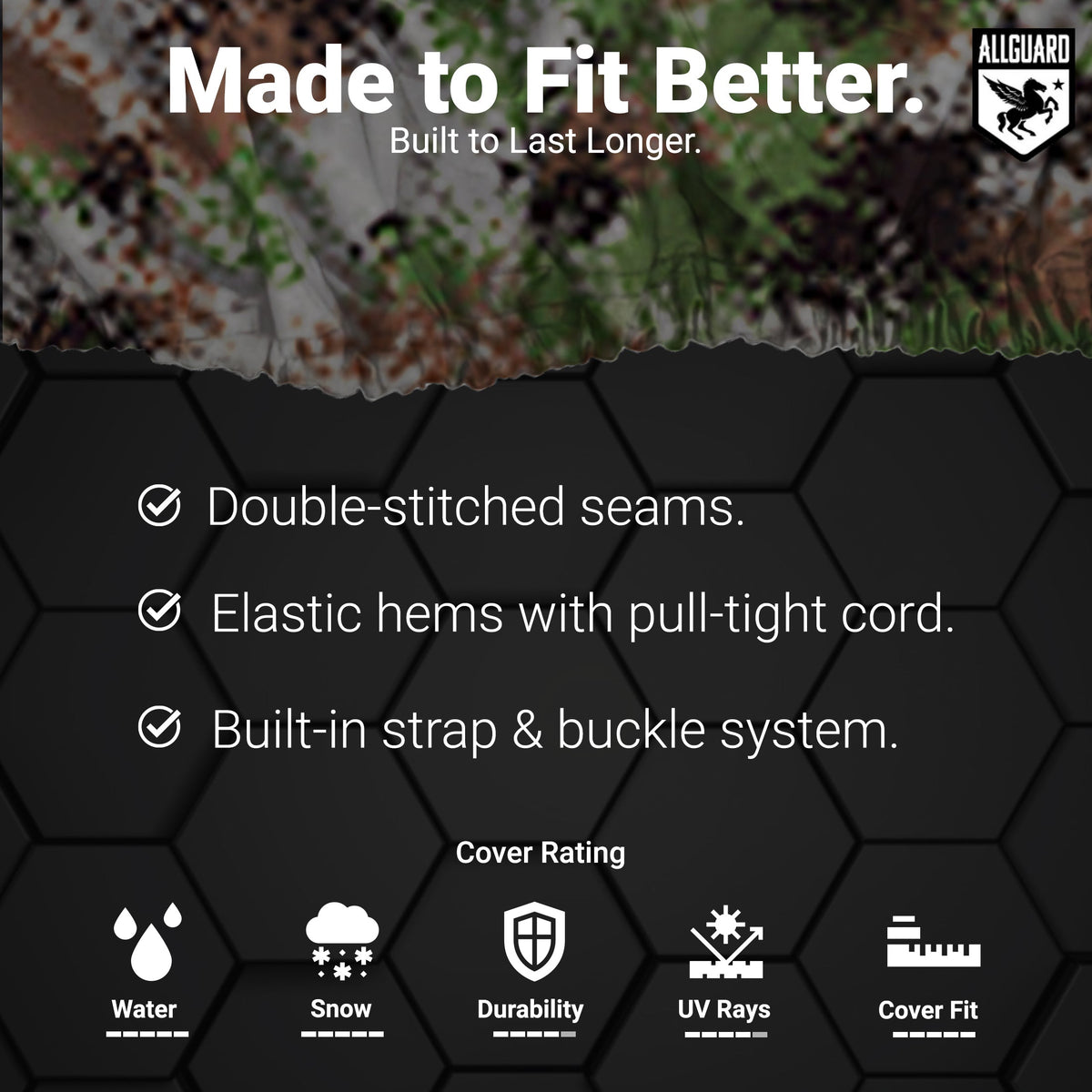 AllGuard Weatherproof UTV Cover digital camo img 6