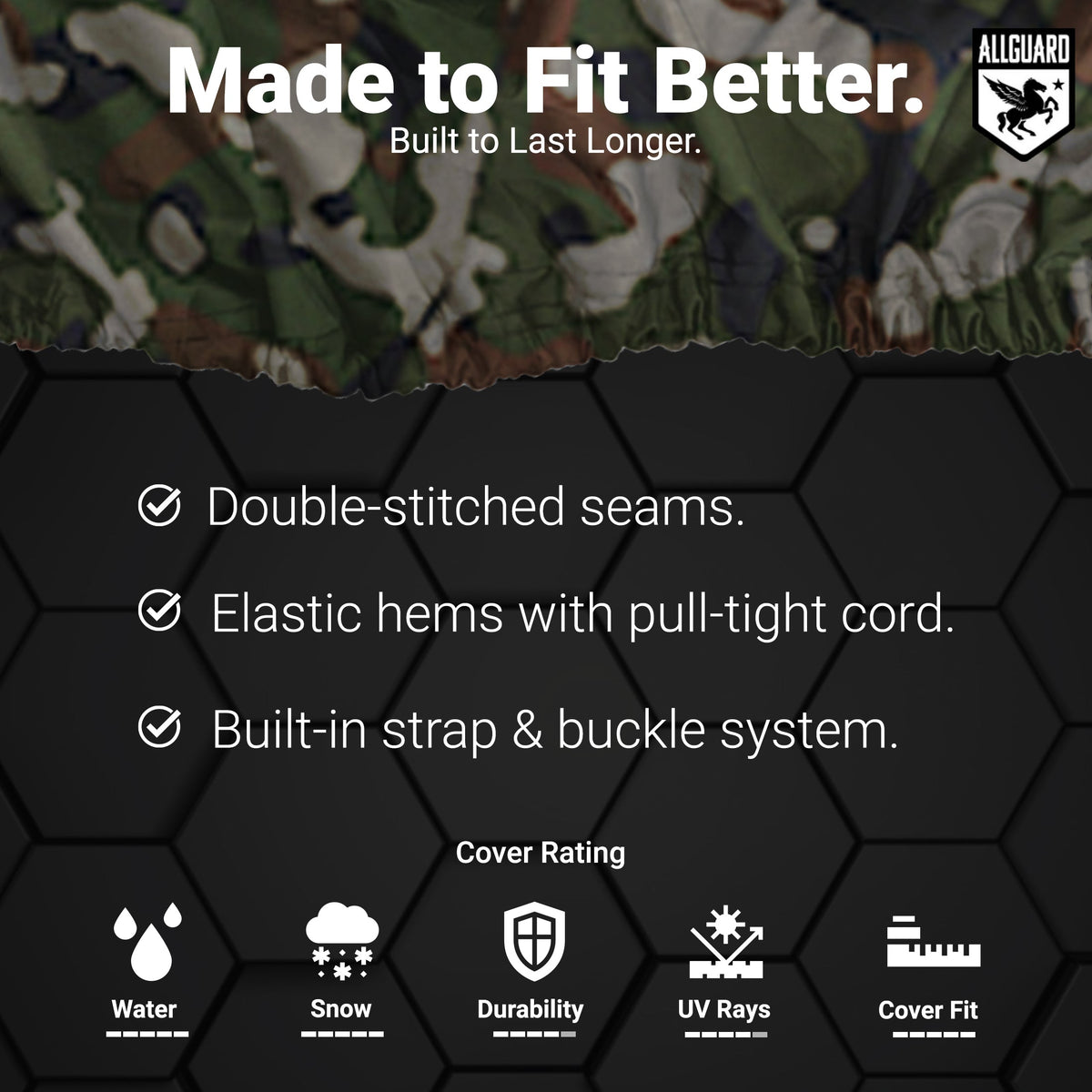 AllGuard Weatherproof UTV Cover woodland camo img 6