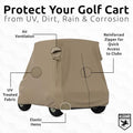 AllGuard Golf Cart Cover Tan – feature callout